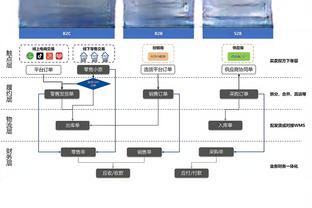 每体：坎塞洛自8月底连续出战24场比赛，欧冠战安特卫普可能轮休